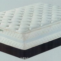 乳胶弹簧床垫RJTH-001